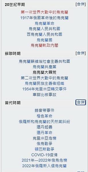 烏克蘭大飢荒-人吃人-240萬至750萬死亡-種族清洗烏克蘭