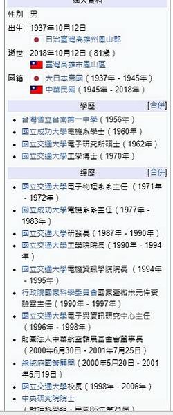 誰是台灣半導體之父？張忠謀、張俊彥、胡定華、客家人文/張俊彥