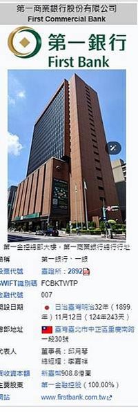 公明路上的嘉義銀行 日治時代，嘉雲南地區糖業者與地主以大租權