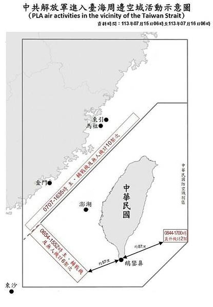 共機擾台26次-台灣空防的危機，解放軍知之甚詳，所以將「遠海