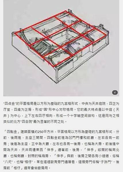 三合院/下山虎-潮汕地區民居有「下山虎」、「四點金」、「百鳥