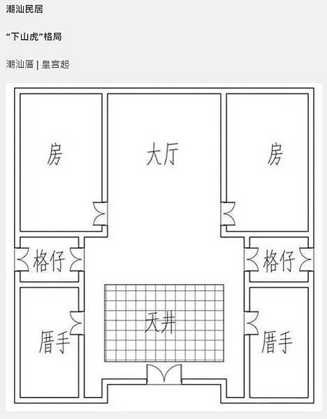 三合院/下山虎-潮汕地區民居有「下山虎」、「四點金」、「百鳥