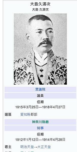 木村泰治《臺灣日日新報》總編輯/宮川次郎-父親住北埔-193