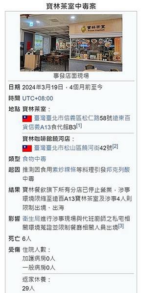 寶林茶室中毒案為2024年臺灣一宗重大集體食物中毒事件造成6