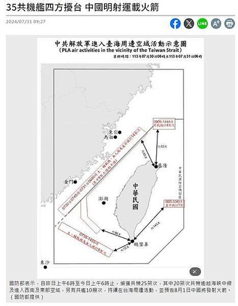 共機擾台26次-台灣空防的危機，解放軍知之甚詳，所以將「遠海