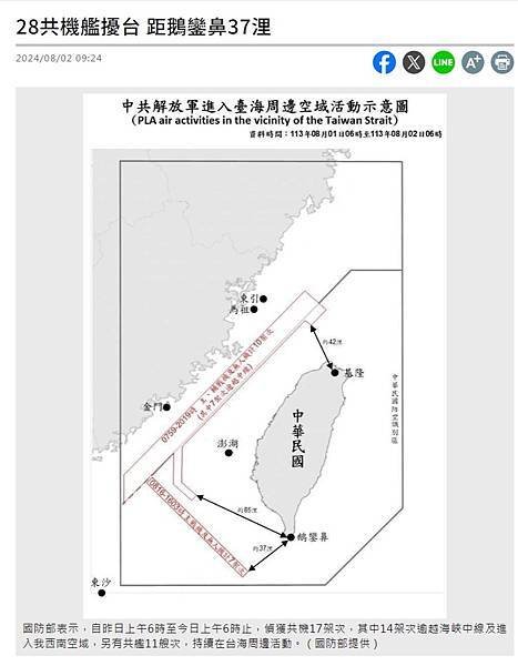 共機擾台26次-台灣空防的危機，解放軍知之甚詳，所以將「遠海