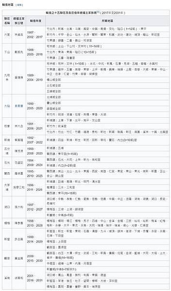 2024義民祭-「義魄千秋」2024全國義民祭在8月17日舉