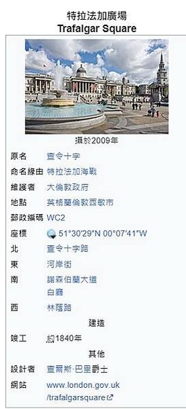 特拉法加廣場 Trafalgar Square獅子巨型銅獅-