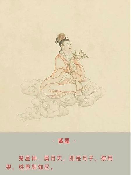 《五星二十八宿神形圖》丁觀鵬/「二十八宿」 ， 源於道教文化