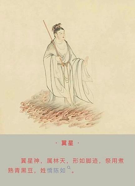 《五星二十八宿神形圖》丁觀鵬/「二十八宿」 ， 源於道教文化