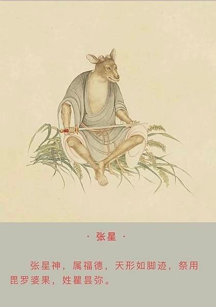 《五星二十八宿神形圖》丁觀鵬/「二十八宿」 ， 源於道教文化