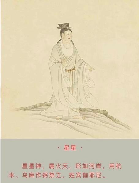 《五星二十八宿神形圖》丁觀鵬/「二十八宿」 ， 源於道教文化