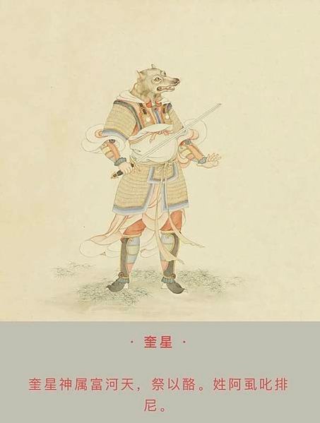 《五星二十八宿神形圖》丁觀鵬/「二十八宿」 ， 源於道教文化