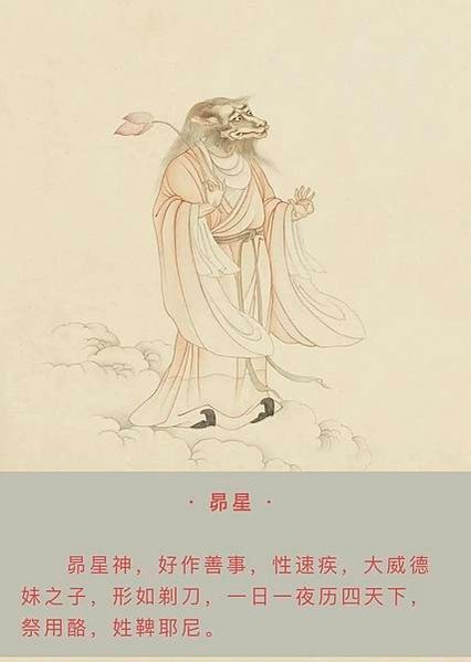 《五星二十八宿神形圖》丁觀鵬/「二十八宿」 ， 源於道教文化
