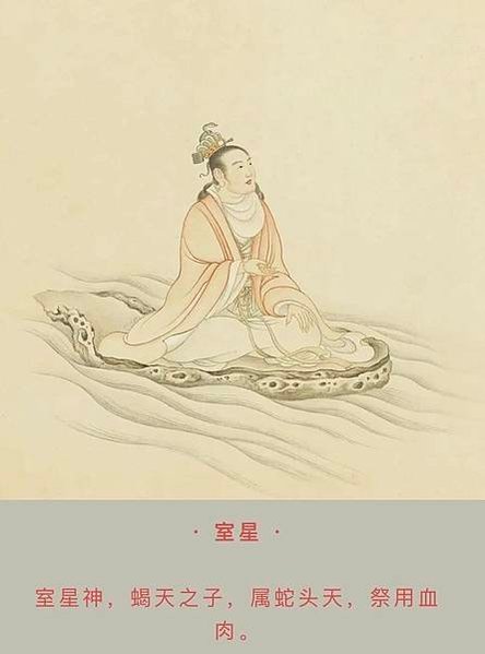 《五星二十八宿神形圖》丁觀鵬/「二十八宿」 ， 源於道教文化