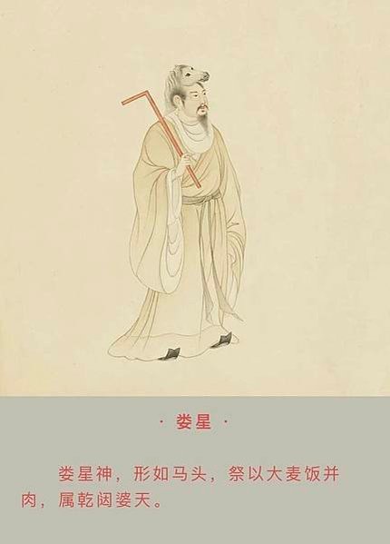《五星二十八宿神形圖》丁觀鵬/「二十八宿」 ， 源於道教文化