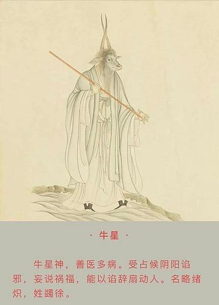 《五星二十八宿神形圖》丁觀鵬/「二十八宿」 ， 源於道教文化