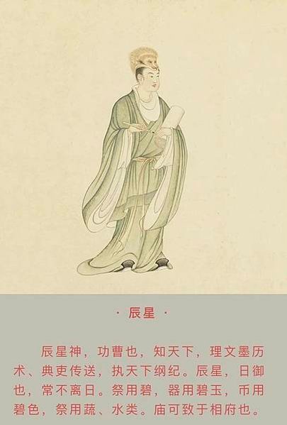 《五星二十八宿神形圖》丁觀鵬/「二十八宿」 ， 源於道教文化