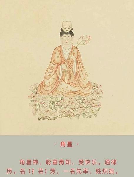《五星二十八宿神形圖》丁觀鵬/「二十八宿」 ， 源於道教文化