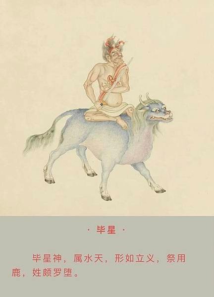 《五星二十八宿神形圖》丁觀鵬/「二十八宿」 ， 源於道教文化