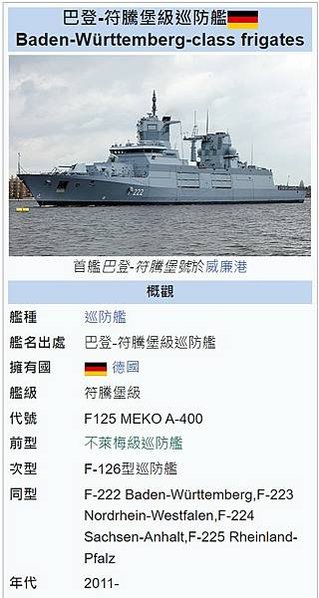 德國軍艦22年來首度穿越台灣海峽-德國海軍印太特遣艦隊穿行臺