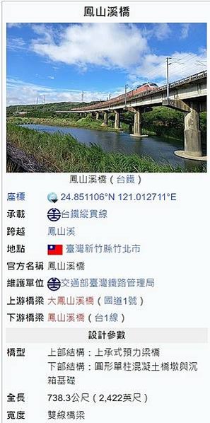 新鳳山溪橋以西之主線於七十八年十一月六日夜間切換完成；東正線