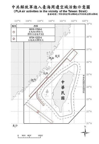 共機擾台+間諜氣球+空飄氣球+無人機擾台/2022年公佈超過