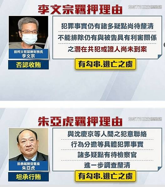 沈慶京聲明︰郝、柯市府均有官員索賄被拒-京華城要求依法回復基
