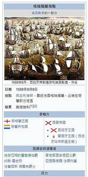 1588年西班牙無敵艦隊-英國歷史中最有名的戰爭。在格瑞福蘭