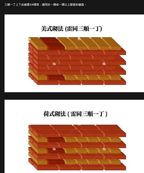 湖口老街/湖口飛行場1944年完成-中興台訓練場的前身就是日