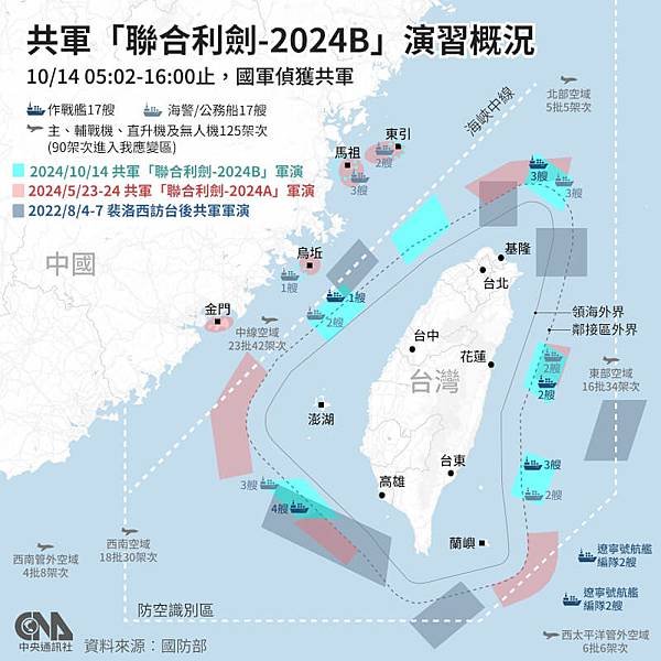 解放軍東部戰區2024年5月曾對我國無預警發動「聯合利劍－2