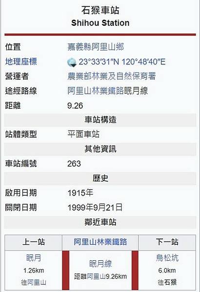 鐵道最高點阿里山塔山海拔2346米 +眠月線的塔山站，在塔山
