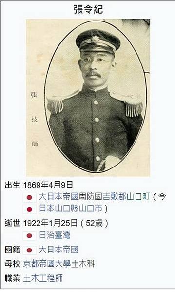 桃園大圳供養塔/2018年發現桃園大圳設計者為張令紀-京都帝