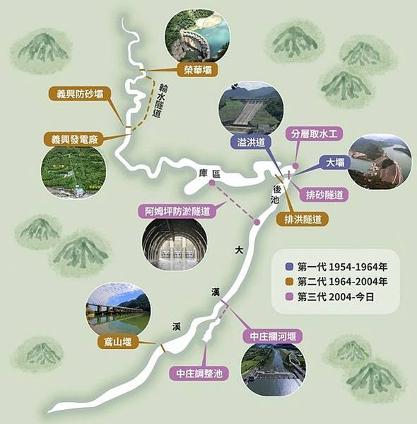 桃園大圳供養塔/2018年發現桃園大圳設計者為張令紀-京都帝