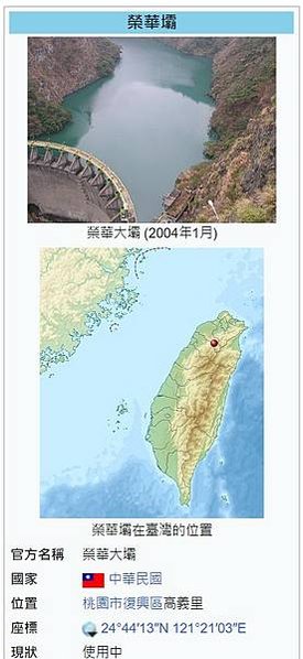 榮華壩+秀巒壩/石門水庫是北部主要的水資源，上游集水區共有六