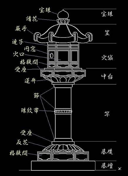 岡山神社是臺灣日治時期位在高雄州岡山郡（今高雄市岡山區）19