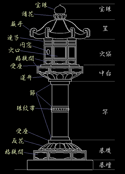 岡山神社是臺灣日治時期位在高雄州岡山郡（今高雄市岡山區）19