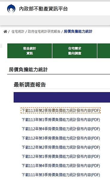 房價所得比區分為4個等級。3倍以下，屬於一般家庭「可負擔」的