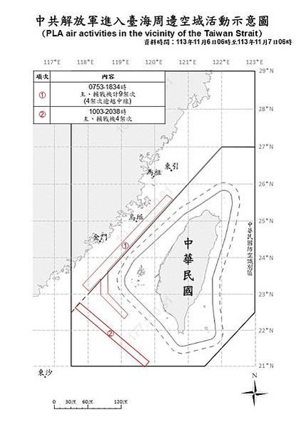 共機擾台26次-台灣空防的危機，解放軍知之甚詳，所以將「遠海