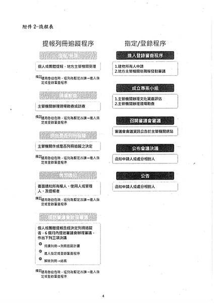 20241115湖口車站日式建築價值評估現場勘查暨審查會議程_04