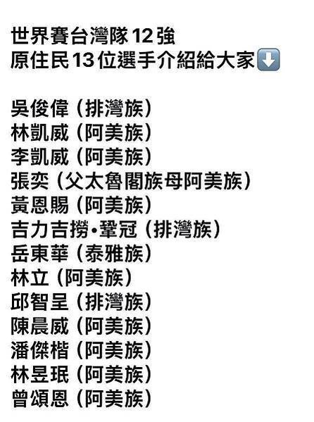 2024世界12強棒球賽中華隊冠軍-中華隊竟然完封日本隊-在