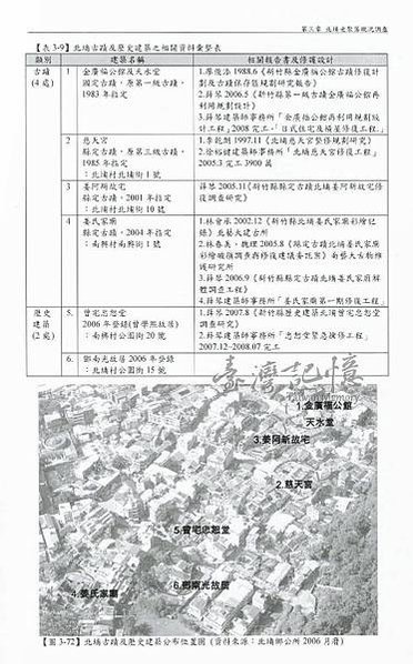 竹縣北埔推動聚落保存區計畫 首波助5棟老屋-北埔老街擁有國定