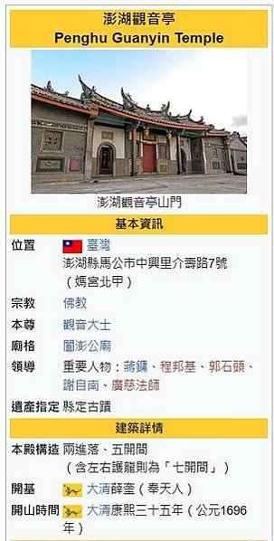 觀音亭門口雌雄石獅一對是在光緒1887年間興建媽宮總鎮署（今