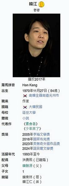 2024年韓江獲得諾貝爾文學獎諾貝爾文學獎揭曉　南韓第一人！