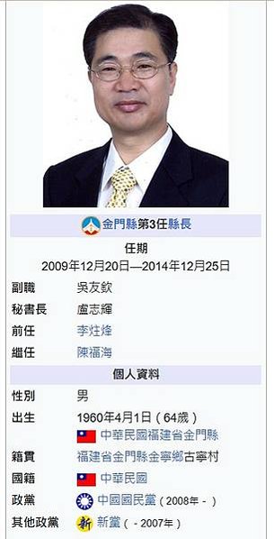 縣長貪汙/國民黨籍金門縣前縣長李沃士，因「金門高粱高端白酒品