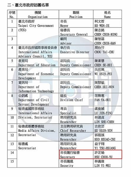 沈慶京聲明︰郝、柯市府均有官員索賄被拒-京華城要求依法回復基