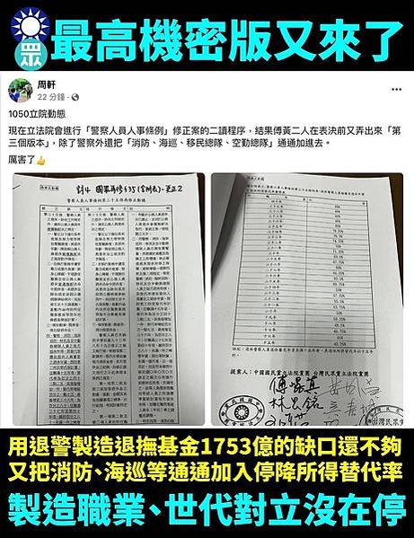 年金改革/退休年齡，公務員平均55歲、教職員54歲、軍人大概