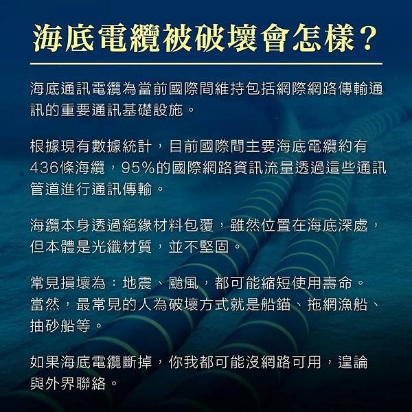 中國船四處剪斷海底電纜劣跡斑斑-惡質！疑中國商船註冊他國國籍