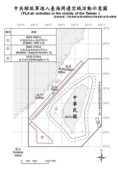 共機擾台26次-台灣空防的危機，解放軍知之甚詳，所以將「遠海