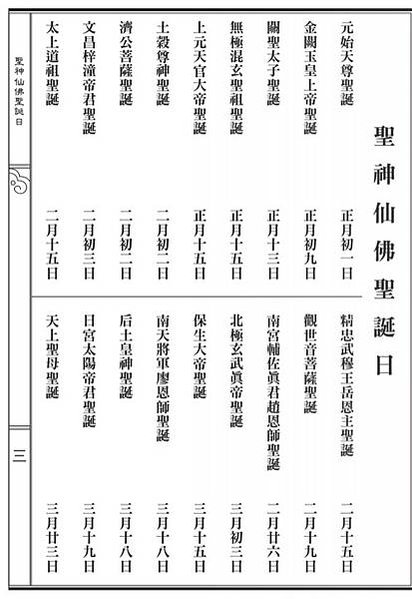 五指山灶君堂全國唯一供奉「灶神」之寺廟-始建於清朝光緒年間五